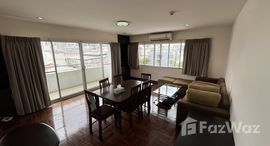 Available Units at Baan C.K. Apartment