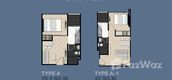 Поэтажный план квартир of The Cube Loft Ladprao 107