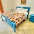 1 Schlafzimmer Wohnung zu verkaufen im Cabrera Hills , Cabrera