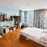 3 Bedroom Condo for sale at Watermark Chaophraya, Bang Lamphu Lang