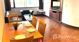 ยูนิตที่เหลืออยู่ในโครงการ เดอะ วอเตอร์ฟอร์ด พาร์ค สุขุมวิท 53