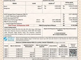  Terreno (Parcela) en venta en Jaga Karsa, Jakarta, Jaga Karsa