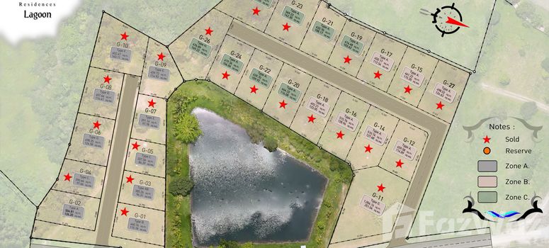 Master Plan of แกรนด์ วิว เรสซิเดนซ์ ลากูน - Photo 1