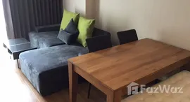 Verfügbare Objekte im Stylish Chiangmai