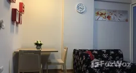 ยูนิตที่เหลืออยู่ในโครงการ ไอ-บิซา