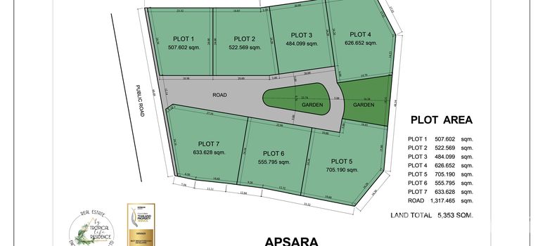 Master Plan of APSARA by Tropical Life Residence - Photo 2