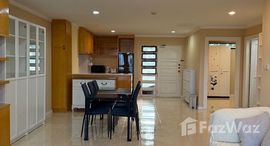 ยูนิตที่เหลืออยู่ในโครงการ ศุภาลัย เพลส