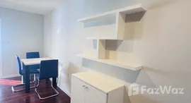 Verfügbare Objekte im Baan Chan