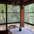 1 Bedroom House for rent in Pa Lan, Chiang Mai, Pa Lan, Doi Saket