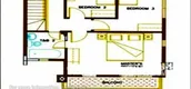 Plans d'étage des unités of Camella Merida