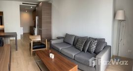 ยูนิตที่เหลืออยู่ในโครงการ โนเบิล รีไฟน์