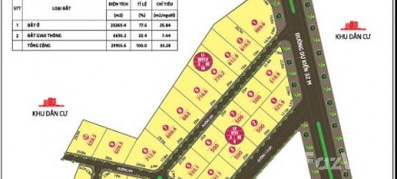 Master Plan of KDC sân bay Long Thành - Photo 1