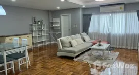 ยูนิตที่เหลืออยู่ในโครงการ 49 สวีท