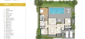 Поэтажный план квартир of Trichada Essence