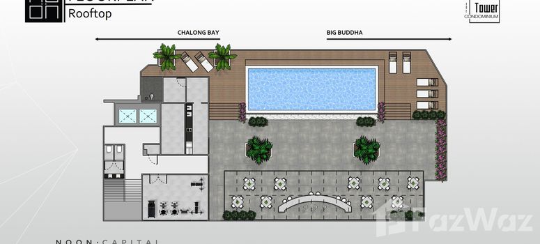 Master Plan of นูนวิลเลจ ทาวเวอร์ 1 - Photo 3