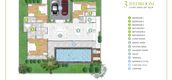 Unit Floor Plans of The Nature Villa Bangjo-Pasak