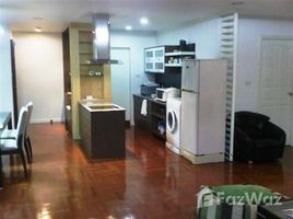 2 Bedrooms Condo for sale in Khlong Tan Nuea, Bangkok Rin House