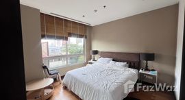 ยูนิตที่เหลืออยู่ในโครงการ เดอะ ล็อฟท์ เย็นอากาศ