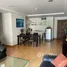 3 Bedroom Condo for sale at Resorta Yen-Akat, Chong Nonsi, Yan Nawa