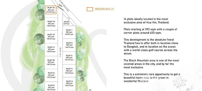 Master Plan of เดอะ บาราย พูลวิลล่าส์ - Photo 1