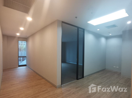 1,123 SqM Office for rent at Sun Towers, Chomphon, Chatuchak