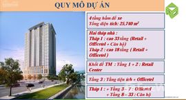 Viviendas disponibles en Saigon Royal Residence