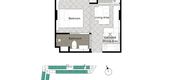 Unit Floor Plans of D-ECO Wellness Centre