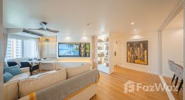 ยูนิตที่เหลืออยู่ในโครงการ ฟอร์จูน คอนโด ทาวน์