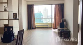 Baan Chaopraya Condo 在售单元