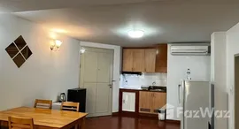 ยูนิตที่เหลืออยู่ในโครงการ เบลล์วิว บูทีค กรุงเทพ