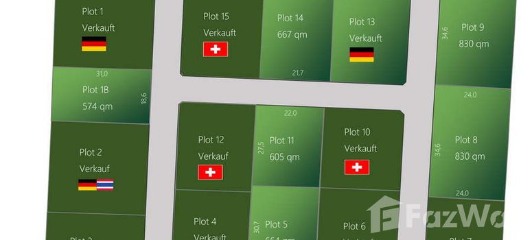 Master Plan of ปาล์ม อเวนู 5 - Photo 1