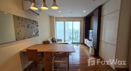 Unités disponibles à Sukhumvit Plus