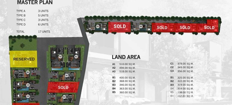 Master Plan of QNITY by Wallaya Villas - Photo 1