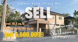 Available Units at Supalai Bella Chiangmai