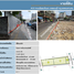  Land for sale in Bukkhalo, Bangkok, Bukkhalo, Thon Buri