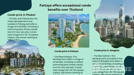 Benefits of buying condo in Pattaya