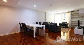 ยูนิตที่เหลืออยู่ในโครงการ บ้านสิริฤดี