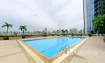 기능 및 편의 시설 of Baan Chaopraya Condo