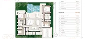 Plans d'étage des unités of Manor Phuket Phase 2 Arcadia