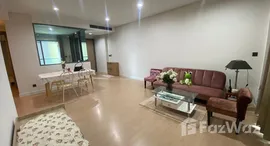 ยูนิตที่เหลืออยู่ในโครงการ The Room Charoenkrung 30