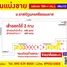  Terreno (Parcela) en venta en Nakhon Si Thammarat, Tha Ngio, Mueang Nakhon Si Thammarat, Nakhon Si Thammarat