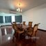 3 Bedroom Condo for rent at Kanta Mansion, Khlong Tan