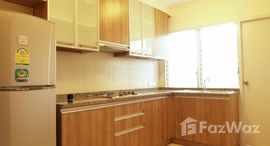 Доступные квартиры в Baan C.K. Apartment