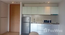 ยูนิตที่เหลืออยู่ในโครงการ The Lofts Ekkamai