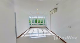 Available Units at The Unique at Nimman 2