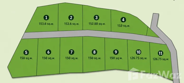 Master Plan of Rocco Land Subdivision - Mae Nam - Photo 1