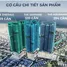 Студия Кондо на продажу в Golf View Luxury Apartment, Hoa Hai