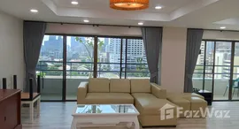 Available Units at Siam Penthouse 1