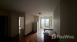 ยูนิตที่เหลืออยู่ในโครงการ สาธร แฮปปี้ แลนด์ ทาวเวอร์