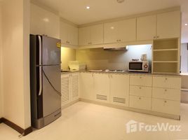 2 Bedrooms Penthouse for sale in Chang Khlan, Chiang Mai Twin Peaks